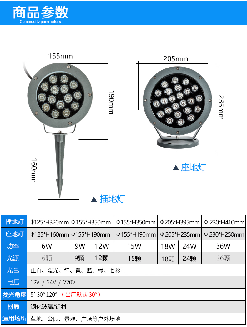 圆形投光灯 圆形投光灯
