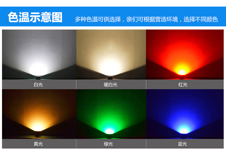 圆形投光灯 圆形投光灯