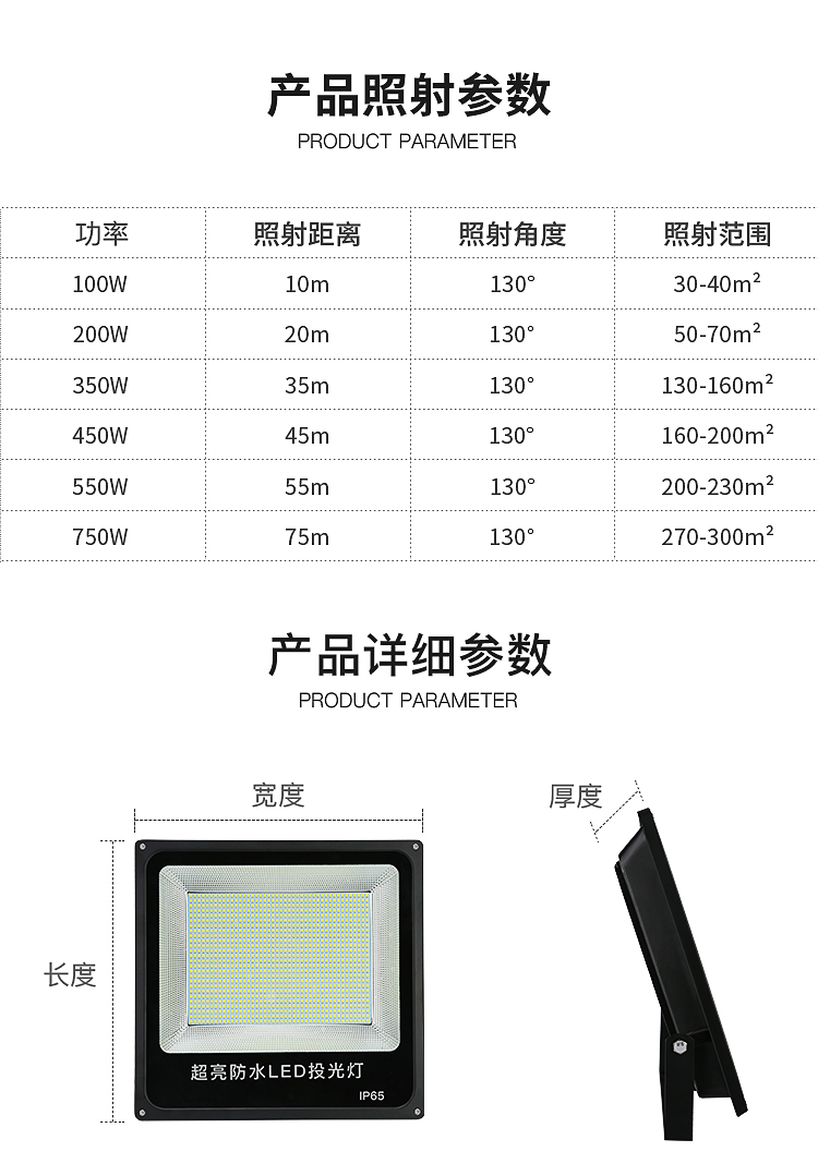 方形投光灯