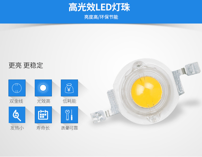 LED洗墙灯 xqd-01 LED洗墙灯 xqd-01