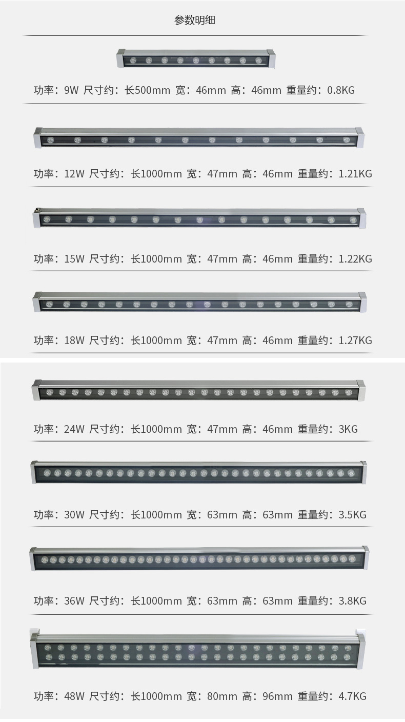 LED洗墙灯 xqd-01 LED洗墙灯 xqd-01
