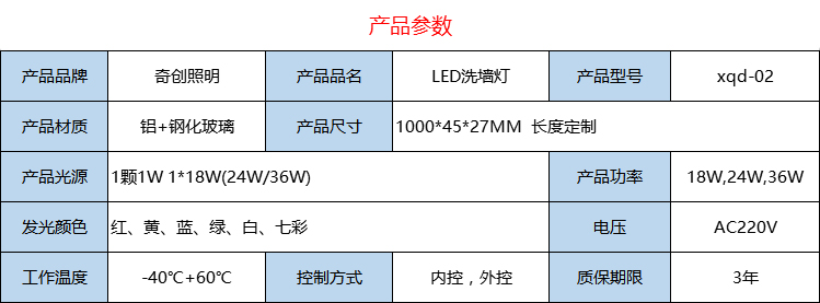 LED洗墙灯 xqd-02 LED洗墙灯 xqd-02