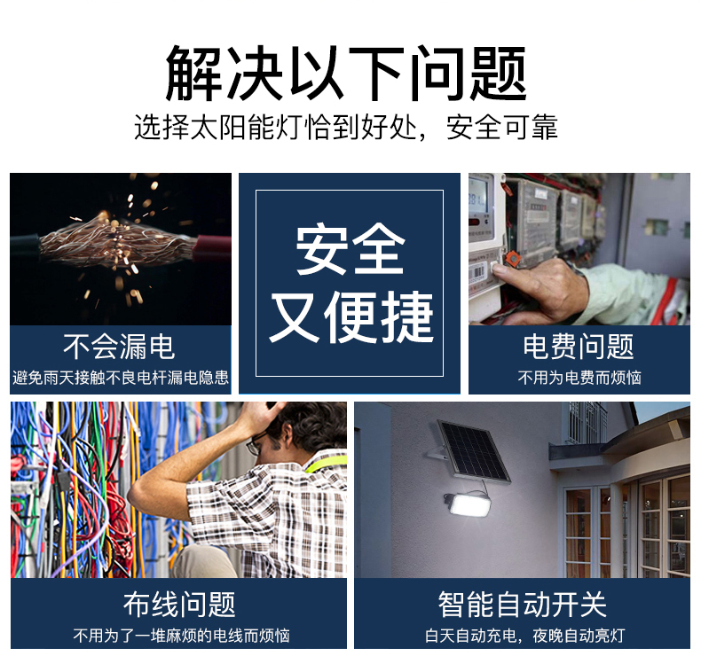 奇创新款投光灯_01_02