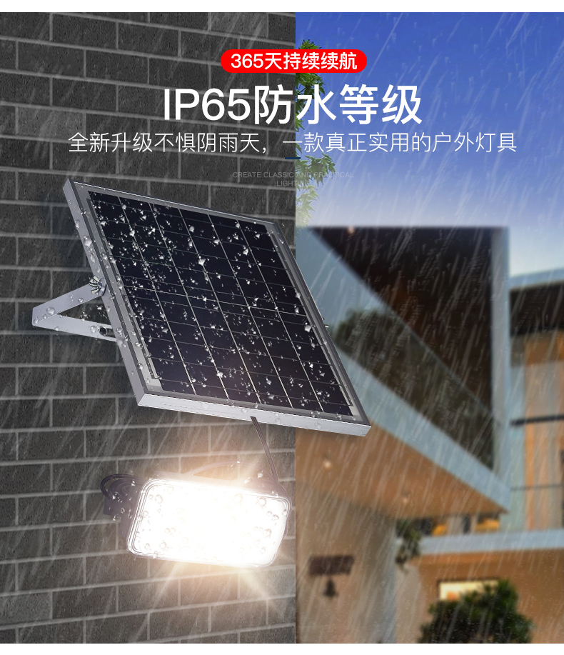 奇创新款投光灯_01_06