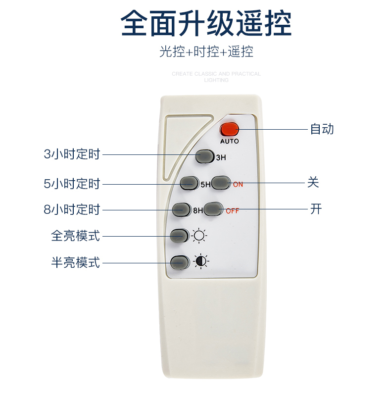 奇创新款投光灯_01_10