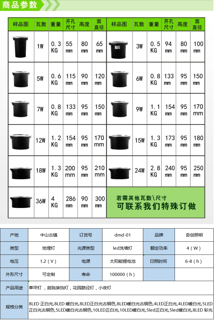 圆形地埋灯 dmd-01